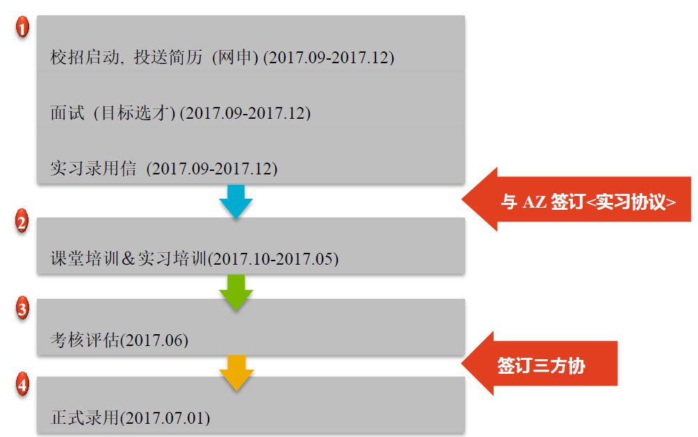 微信截图_20170914152036.png